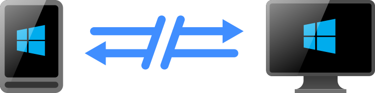 Windows Mobile Device Center